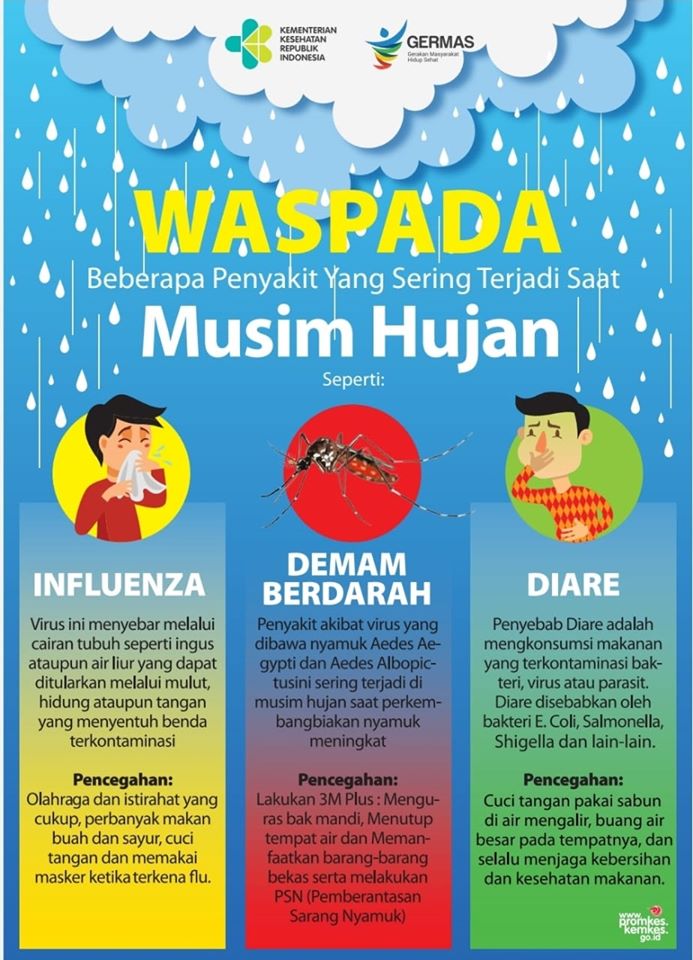 Waspadai Penyakit Musim Hujan